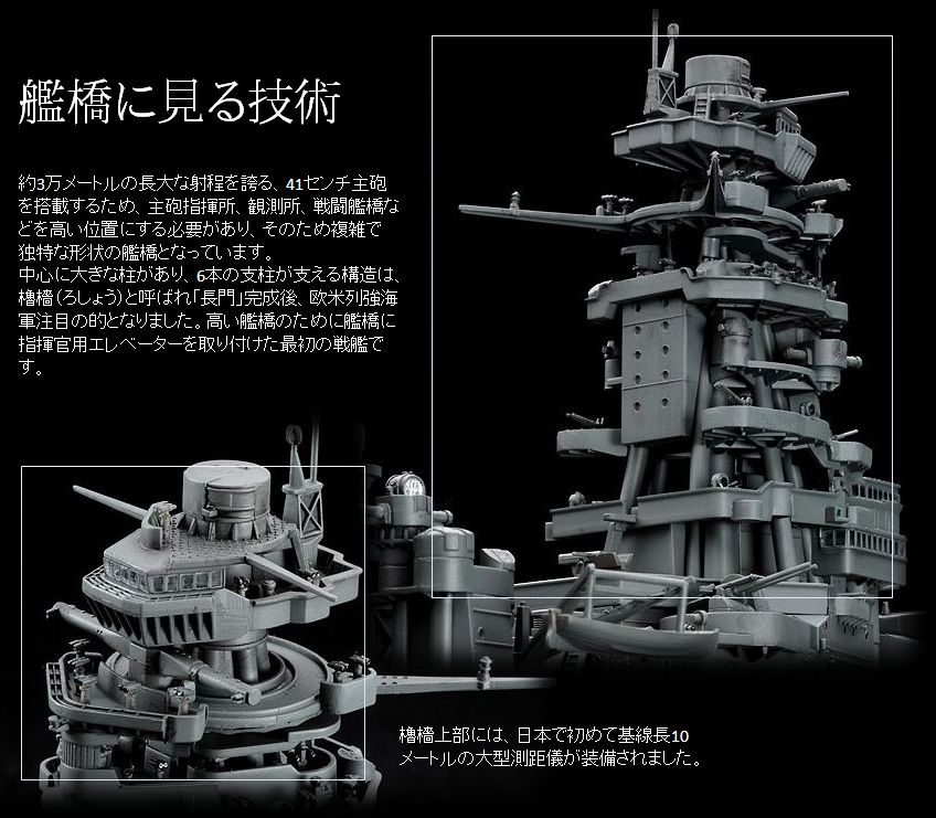 艦橋に見る技術・約3万メートルの長大な射程を誇る、41センチ主砲を搭載するため、主砲指揮所、観測所、戦闘艦橋などを高い位置にする必要があり、そのため複雑で独特な形状の艦橋となっています。
中心に大きな柱があり、6本の支柱が支える構造は、櫓檣（ろしょう）と呼ばれ「長門」完成後、欧米列強海軍注目の的となりました。高い艦橋のために艦橋に指揮官用エレベーターを取り付けた最初の戦艦です。
櫓檣上部には、日本で初めて基線長10メートルの大型測距儀が装備されました。