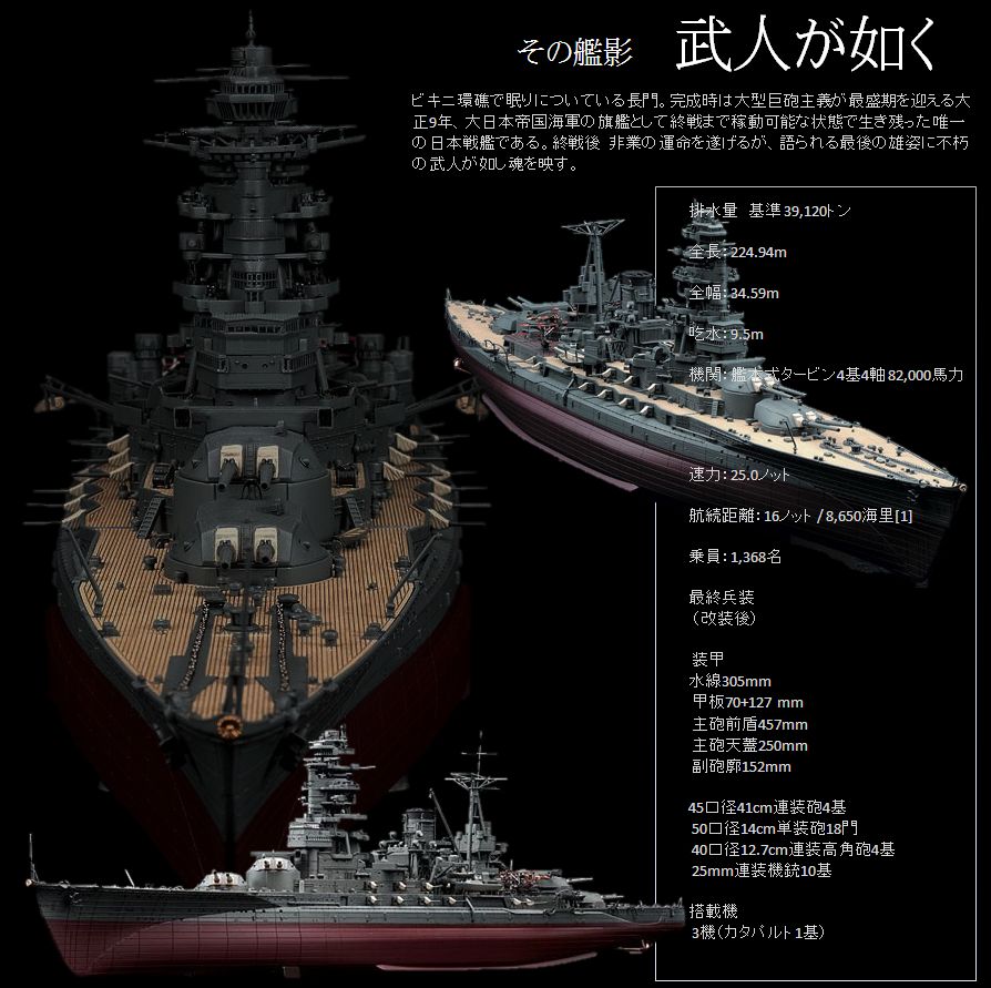 その艦影まさに武人が如く。ビキニ環礁で眠りについている長門。完成時は大型巨砲主義が最盛期を迎える大正9年、大日本帝国海軍の旗艦として終戦まで稼動可能な状態で生き残った唯一の日本戦艦である。終戦後　非業の運命を遂げるが、語られる最後の雄姿に不朽の武人が如し魂を映す。
排水量　基準 39,120トン全長：224.94m全幅：34.59m吃水：9.5m機関：艦本式タービン4基4軸 82,000馬力速力：25.0ノット航続距離：16ノット / 8,650海里[1]乗員：1,368名最終兵装（改装後）装甲
水線305mm甲板70+127 mm主砲前盾457mm主砲天蓋250mm副砲廓152mm
45口径41cm連装砲4基50口径14cm単装砲18門40口径12.7cm連装高角砲4基25mm連装機銃10基搭載機3機（カタパルト1基）